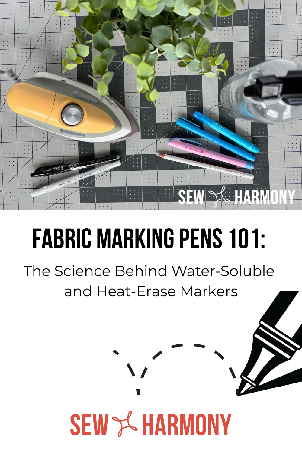 image of a cutting mat with plant, iron, water spray bottle and several fabric marking pens are shown with the title of the blog post "Fabric Marking Pens 101: The Science Behind Water-Soluble and Heat-Erase Markers"